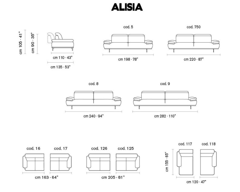 ALISIA TECHNICAL DETAILS